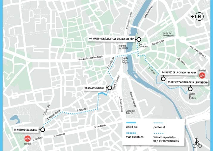 ruta en bici conocimiento plano